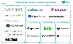 数字资产钱包的可靠性分析与安全使用指南bian