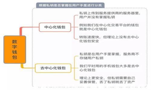 
区块链技术与Plus钱包：全面解析与使用指南
