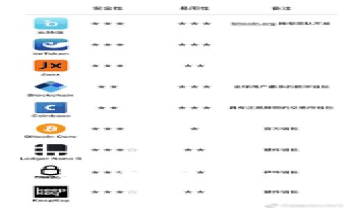 TP钱包资产重新导入详细指南