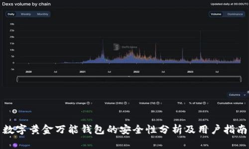 数字黄金万能钱包的安全性分析及用户指南