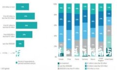 如何在TP钱包中存入AGLD：详细操作指南与常见问