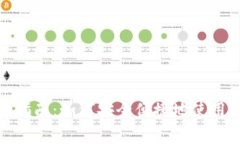 数字钱包消费指南：如何安全便捷地使用你的数