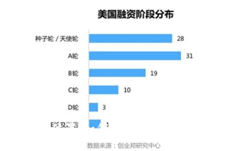 个人数字钱包位置：如何安全管理和存储你的数字资产