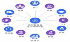   如何安全地在TP钱包中导入密钥：完整指南 /