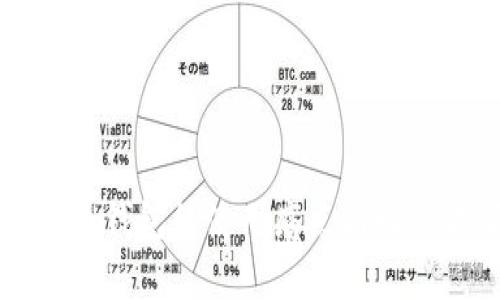 区块链货币钱包的使用痛点与解决方案详解