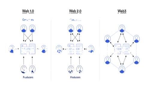   全面解读区块链钱包：功能、类型与安全性分析 / 
 guanjianci 区块链钱包, 虚拟货币, 数字资产, 钱包安全 /guanjianci 

在近年来的数字经济蓬勃发展中，区块链技术逐渐走入更多人的视野。作为区块链生态系统中不可或缺的一部分，区块链钱包也在这个过程中扮演着至关重要的角色。那么，什么是区块链钱包呢？它的功能、类型以及相关的安全性又是怎样的呢？本文将对区块链钱包进行全面深入的分析和讲解。

什么是区块链钱包？
区块链钱包是一种用于存储、接收和发送加密货币的数字工具。它可以被视为一个数字银行账户，允许用户与区块链网络进行交互。每个钱包都与一个或多个区块链地址相连接，这些地址是用户在区块链网络中标识身份的方式。相较于传统的银行账户，区块链钱包不需要任何中介或第三方的介入，所有交易都是通过区块链的去中心化特性直接完成的。

区块链钱包的基本功能
区块链钱包的主要功能包括：存储、发送和接收加密货币。同时，大多数钱包还支持对钱包内资产的管理，包括查看交易历史、监控余额等。具体来说，区块链钱包的功能可以归纳为以下几个方面：
ul
    listrong存储资产：/strong区块链钱包能够存储用户的加密货币资产，确保其安全性。尽管加密货币是以数字形式存在，但其价值不可小觑。/li
    listrong发送和接收：/strong用户可以通过钱包地址发送、接收加密货币。只需输入对方的钱包地址和转账金额，便可以轻松完成交易。/li
    listrong交易记录：/strong钱包会记录所有的交易记录，用户可以随时查看自己的收入和支出情况。/li
    listrong资产管理：/strong很多钱包支持多种加密货币，让用户可以在同一个界面中管理不同的资产。/li
/ul

区块链钱包的类型
区块链钱包根据其特性和使用方式的不同，可以分为多种类型。主要包括以下几类：
ul
    listrong热钱包：/strong热钱包是指与互联网连接的钱包，用户可以通过智能手机、电脑等设备随时进行交易。虽然热钱包使用便利，但也面临网络攻击的风险。/li
    listrong冷钱包：/strong冷钱包是指不联网的存储设备，例如硬件钱包和纸钱包。冷钱包被认为是最安全的方法，可以有效防止黑客攻击。/li
    listrong桌面钱包：/strong桌面钱包是专为PC设备开发的应用软件，用户需要下载并安装，交易速度较快，但也受制于设备的安全性。/li
    listrong移动钱包：/strong移动钱包是专为智能手机用户设计的应用，方便用户随时随地进行加密货币的交易。/li
    listrong在线钱包：/strong在线钱包由第三方服务提供商维护，用户通过浏览器访问。虽然方便，但用户需要信任服务提供商的安全措施。/li
/ul

区块链钱包的安全性
安全性是区块链钱包中非常重要的一个方面，用户在选择钱包时需要考虑诸多因素。以下是一些主要的安全性考虑：
ul
    listrong私钥的保护：/strong每个钱包都有一把私钥，用户必须妥善保管。私钥是访问和掌控钱包资产的唯一凭证，一旦泄露，资产将面临被盗的风险。/li
    listrong钱包备份：/strong用户应该定期备份钱包，以便在设备丢失或损坏时恢复资产。备份的方式可以是导出私钥或助记词。/li
    listrong启用双重验证：/strong一些钱包提供双重验证功能，为登录和交易增加额外的安全层。在进行关键操作时，仅通过密码是不够的。/li
/ul

怎样选择适合自己的区块链钱包
选择合适的钱包需要根据个人的需求和风险承受能力来决定。以下是几个方面的建议：
ul
    listrong评估安全性：/strong在选择 wallet 时，首先要评估其安全性，包括钱包的开发商背景，以及钱包是否开源。/li
    listrong使用便捷：/strong实用性很重要，用户应该选择界面友好、易于操作的钱包，避免不必要的交易错误。/li
    listrong多重资产支持：/strong如果用户持有多种加密货币，建议选择支持多种资产的钱包，以便于管理。/li
/ul

潜在的法律和税务问题
在使用区块链钱包的过程中，用户也需要关注法律和税务等相关问题。在部分国家和地区，对加密货币的使用和交易进行了一系列的规定。用户应及时了解当地法律法规，以确保自己的行为是合规的。此外，某些国家可能要求用户对加密货币的交易进行申报，以便于税务监管。

区块链钱包的未来展望
随着区块链技术的不断发展，区块链钱包的功能和类型也在不断演变。未来，区块链钱包可能会在数字身份认证、跨链技术等方面有更广泛的应用。与此同时，用户对钱包的安全性、使用便利性等需求也将促进各类钱包的革新和迭代。

常见问题解答

区块链钱包为什么需要私钥？
私钥是区块链钱包的核心安全机制，用户的所有资产存储在区块链上，而私钥是证明用户对这些资产拥有合法控制权的唯一方式。如果你的私钥被盗，黑客就可以轻易地转移你的资产。因此，妥善保管私钥极为重要，推荐使用经过加密的形式进行存储。

区别热钱包和冷钱包的优缺点？
热钱包与冷钱包各有其优劣。热钱包因其实时访问和便利性深受用户喜爱，适合频繁交易。但由于与互联网相连，也容易受到黑客攻击。相对而言，冷钱包在安全性上更具优势，不直接连接互联网，适合长期存储。然而，使用冷钱包会略显不便，尤其在需要频繁交易的情况下。

如何防范区块链钱包被盗的问题？
用户可以采取多种手段来保护自己的钱包安全，比如使用强密码、定期更换密码、启用双重身份验证等。此外，建议用户定期更新钱包软件，使用信誉好的钱包服务，并警惕任何可疑的链接和下载，确保自己的设备和个人信息不被第三方获取。

如何备份我的区块链钱包？
备份钱包有多种方式，主要包括导出私钥或助记词。大多数钱包提供导出功能，用户可以将私钥或助记词写下来并安全存储。当设备丢失或软件崩溃时，通过备份的私钥或助记词，可以轻松恢复钱包中的资产。

我能否将一个区块链钱包中的资产转移到另一个钱包？
是的，用户可以将区块链钱包中的资产通过发送交易的方式转移到另一个钱包。只需输入目标钱包地址和转移金额，系统会通过区块链网络进行加密验证并最终完成交易。不过在转账前，一定要确认对方地址的正确性，以避免遗失资产。

数字资产的法律地位如何？
这取决于不同国家的法律法规。在部分国家，加密货币被视为财产，并受到法律保护；而在某些国家，加密货币则被视为一种商品。因此，用户需要研究所在国家的相关法律，以确保合规，并妥善申报税务问题。

综上所述，区块链钱包作为数字世界的