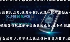   标记t p钱包现象分析：钱包同步不显示的原因与