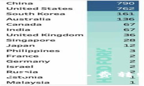 如何在TP钱包中无矿工费转账的方法详解