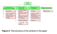 在 TP 钱包中如何顺利兑换 ETH：详细指南与常见问