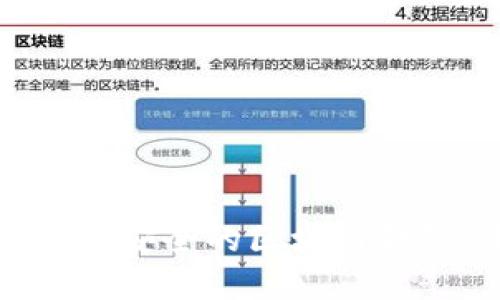 如何创建一个安全的区块链钱包：全面指南