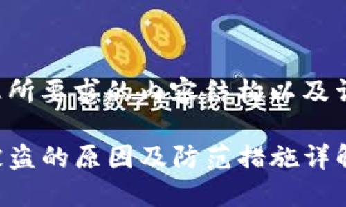 以下是您所要求的内容结构以及详细讨论：

TP钱包被盗的原因及防范措施详解