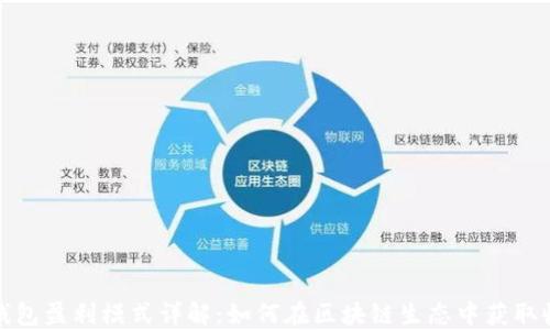 
TP钱包盈利模式详解：如何在区块链生态中获取收益