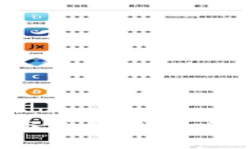 为什么我的TP钱包里面无缘无故多了币？解析与解决方案