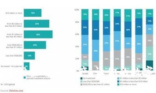 如何在TP钱包中设置首页资产，让你的数字资产一目了然