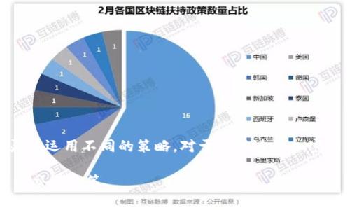    TP钱包如何充矿工费，实现低成本交易  / 

 guanjianci  TP钱包, 矿工费, 加密货币, 交易费用  /guanjianci 

 在数字货币的世界里，矿工费是进行交易时一个重要的考虑因素。尤其是使用TP钱包（Trust Wallet或其他类似钱包）进行加密货币交易时，了解如何为交易添加矿工费是每个用户必须掌握的技能。在本文中，我们将深入探讨TP钱包的矿工费设置，如何充入矿工费，以及与之相关的多个常见问题。了解这些内容，能够帮助你更有效地管理你的加密货币资产，提高交易的成功率，并在必要时节省费用。 

 什么是矿工费？ 
 矿工费，亦称为交易手续费，是用户在区块链上进行交易时，为确保交易能够被及时确认而需支付的费用。当用户发送或接收加密货币时，这笔资金并不会直接从钱包到达接收方，而是经过网络中的矿工处理和验证，只有当交易被打包进区块后，资金才会被正式转移。为了激励矿工们处理这一交易，用户需要支付一定的矿工费。 

 矿工费通常是基于交易的复杂性和参与网络的拥堵程度决定的。网络越拥堵，用户为了提升自己的交易优先级，往往需要支付更高的矿工费。而在网络不繁忙的时候，矿工费通常较低。因此，了解矿工费的动态变化对于每个加密货币用户来说都是极其重要的。 

 TP钱包的矿工费设置有哪些？ 
 TP钱包支持多种加密货币，其矿工费设置也可能因币种而异。然而，大多数情况下，TP钱包会自动为用户选择合适的矿工费。用户可以手动调整这一费用，以应对不同的交易需求。 

 通常在TP钱包的交易页面，用户可以看到一个标有“矿工费”或者“手续费”的选项。用户可以根据自己的需求选择合适的矿工费级别。一般来说，TP钱包会提供几个级别的选项，比如“低”，“中”，“高”，“自定义”等。 

 如何为TP钱包充值矿工费？ 
 为TP钱包充值矿工费的过程其实十分简单，用户只需确保TP钱包内有足够的加密货币余额以支付交易。以下是具体步骤： 
ol
li 打开TP钱包应用，确保处于最新版本。/li
li 选择想要进行交易的加密货币。/li
li 在交易页面选择转账选项。/li
li 输入接收地址、金额等信息。/li
li 查看“矿工费”设置，必要时可以手动调整费用水平。/li
li 确认交易，钱包会自动扣除相关的矿工费。/li
/ol

 需要注意的是，矿工费通常会从用户的交易金额中扣除，而不是即将到账的金额。在进行交易时，应确保钱包内的余额足够覆盖账户中的内容和矿工费，避免因资金不足而导致交易失败。 

 TP钱包如何控制矿工费支出？ 
 控制矿工费支出是加密货币用户常常面临的挑战。每个用户都希望在实现交易的同时，确保所支付的矿工费尽可能低。以下都是一些帮助你控制矿工费支出的方法： 

 1. **观察网络拥堵情况**：在进行交易之前，了解所使用的区块链网络是否繁忙是非常必要的。在网络拥堵时，矿工费用会增加，因此可以选择在网络不那么繁忙的时间进行交易。 

 2. **选择适合的矿工费**：如之前所提到的，TP钱包提供不同水平的矿工费选择。在确认自己并不需要立即到账的情况下，可以选择较低的矿工费，以节省成本。 

 3. **使用交易所的信号**：一些交易平台或工具提供实时的矿工费建议，可以根据当前网络情况调整自己的手续费支出。利用这些工具，可以帮助用户在合适的时间选择最合理的矿工费。 

 4. **计划大额交易**：如果预算允许，用户可以尽量在合适的时机进行大额转账，以平摊矿工费支出，降低每笔交易的成本。 

 TP钱包矿工费的常见误区是什么？ 
 在使用TP钱包以及任何其他加密货币钱包过程中，关于矿工费存在一些常见的误区，以下是几个主要的误解： 

 1. **认为矿工费是固定的**：有些用户以为矿工费在各个时段都是相同的，实际上，矿工费是随网络的流量和交易的复杂性而变化的。 

 2. **只关注最低矿工费**：虽然选择最低矿工费看似可以节省资金，但也可能导致交易确认时间延迟，因此有时最低矿工费并不是最优选择。 

 3. **忽视交易顺序**：对于多个待处理交易，用户可能以为所有交易都会按照时间顺序被确认，实际上，矿工在选择处理交易时会优先选择矿工费更高的交易，因此如果矿工费设置得过低，交易可能遭到无限延迟。 

 如何减少因为矿工费而导致的交易失败？ 
 在使用TP钱包时，为了避免因矿工费问题导致的交易失败，可以采取以下策略： 

 1. **提前充值足够余额**：在进行任何交易之前，确保钱包内有足够的余额用于矿工费的支付，避免因余额不足导致的失败。 

 2. **及时关注交易状态**：对于重要的交易，实时关注其状态，及时调整交易费以确保交易顺利。 

 3. **使用智能合约**：在某些情况下，使用智能合约可帮助自动判断并设置合适的矿工费，以确保交易顺利完成。 

 常见问题总结 
 综上所述，TP钱包的矿工费管理是加密货币交易中至关重要的一部分。从何为矿工费，到如何有效管理以及常见误区，我们都已进行了较为详尽的分析。理解矿工费的动态变化，并灵活运用不同的策略，对于成功进行加密货币交易至关重要。  

 校正和矿工费管理可以帮助用户不仅降低交易成本，还能提高资产的流动性，从而在加密市场中更为灵活地应对变化。希望本文能帮助你更好地理解TP钱包的矿工费用，明智地作出交易决策。  

