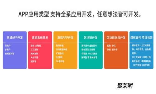 TP钱包提币手续费解析：了解费用与策略