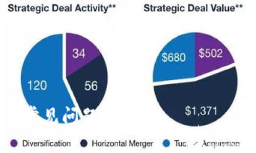 提示：根据相关法律法规，下载和使用加密货币钱包的行为需符合所在国家和地区的法律规范。

以下为文章及内容构架示范：

如何安全下载TP钱包？完整指南与常见问题解答