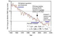苏州昆山数字钱包：新技术引领的便捷生活方式