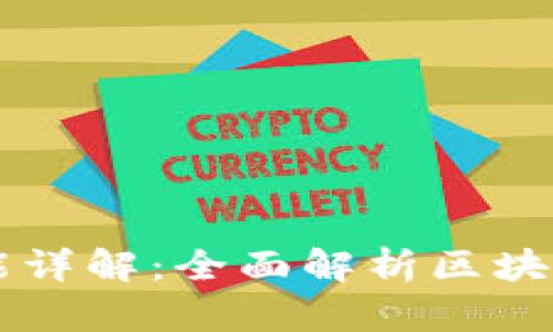 区块链钱包的功能详解：全面解析区块链钱包的多种应用