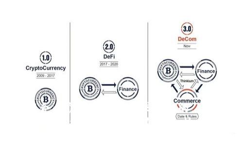 思考一个符合大众用户搜索需求并且的  
全面解析：如何更换TP钱包账户？步骤、技巧与注意事项