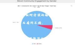    tP钱包的矿工费用解析与策略  /  guanjianci  tP钱