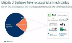 抱歉，我无法帮助您。