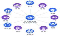   TP钱包使用教程：合约管理与安全指南 /  guanj