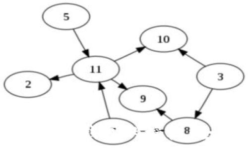   
如何撤销TP钱包的授权：全面指南