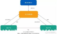 : 学生必备：全面解析TP钱包使用教程，让你轻松
