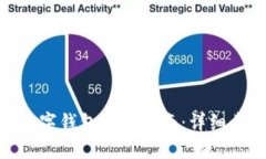 数字人民APP数字钱包开通指南：详细步骤与FAQ解