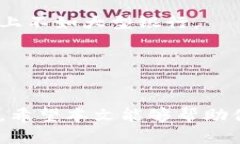   数字钱包的未来：如何在数字时代安全管理个人