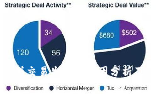 TP钱包薄饼交易失败的原因分析及解决方案