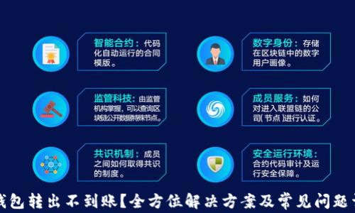 
TP钱包转出不到账？全方位解决方案及常见问题详解