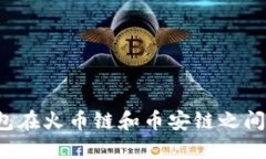 如何使用TP钱包在火币链和币安链之间进行跨链转