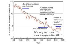 数字货币钱包运营机构：如何选择与管理数字资