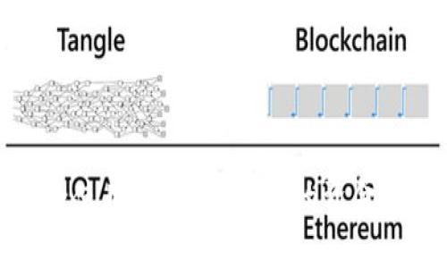 数字钱包的安全使用指南：确保您的资金安全的最佳实践
