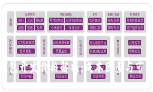 数字钱包开发价格解析：成本因素与市场趋势