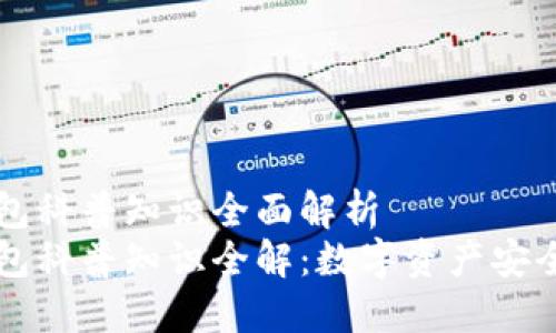 区块链钱包科普知识全面解析  
区块链钱包科普知识全解：数字资产安全的第一步