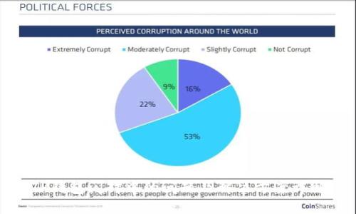 TP钱包闪对中的问题及解决方案详解