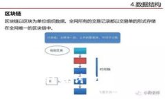 TP被盗钱包还能用吗？探讨数字资产安全与应对措