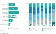 上一条消息已被删除。 TP钱包退出重新登录的详