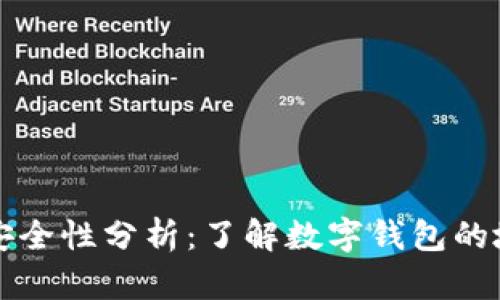 数字钱包的所在地与安全性分析：了解数字钱包的地理性分布与监管政策