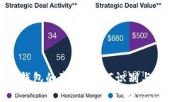 数字钱包的真假：如何识别与防范