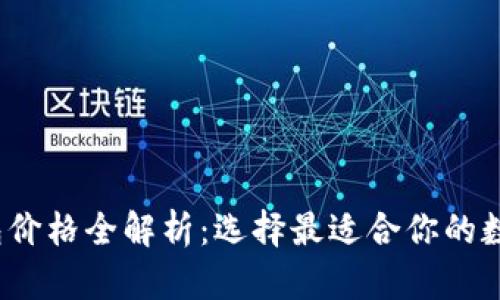2023年加密钱包价格全解析：选择最适合你的数字资产存储方案