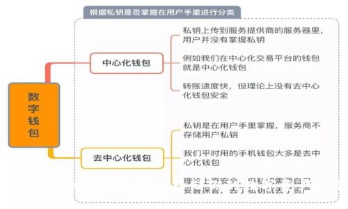 数字货币硬件离线钱包：安全存储你的数字资产的最佳选择