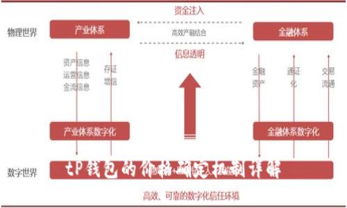 tP钱包的价格确定机制详解