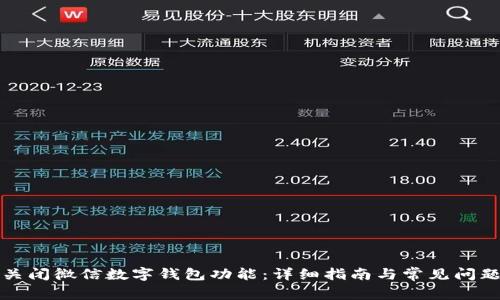 如何关闭微信数字钱包功能：详细指南与常见问题解答