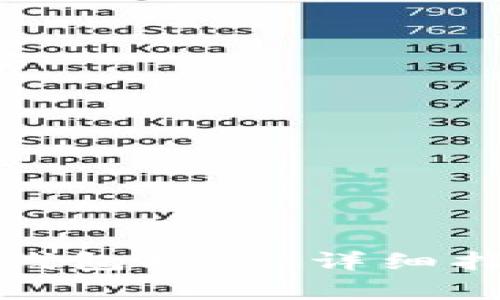 如何关闭微信数字钱包功能：详细指南与常见问题解答