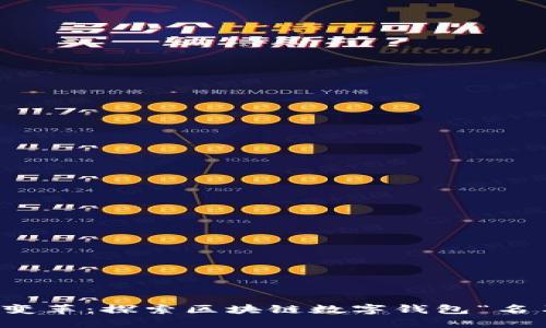 数字时代的变革：探索区块链数字钱包“名车汇”的未来