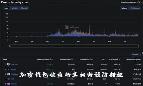 加密钱包被盗的真相与预防措施
